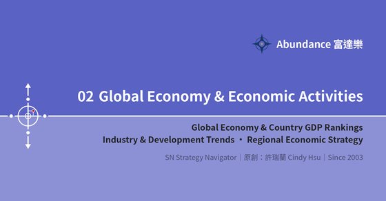 02 Global Economy & Economic Activities cover