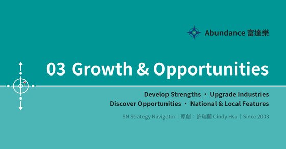 03 Growth & Opportunities cover