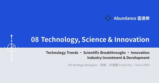 08 Technology, Science & Innovation cover