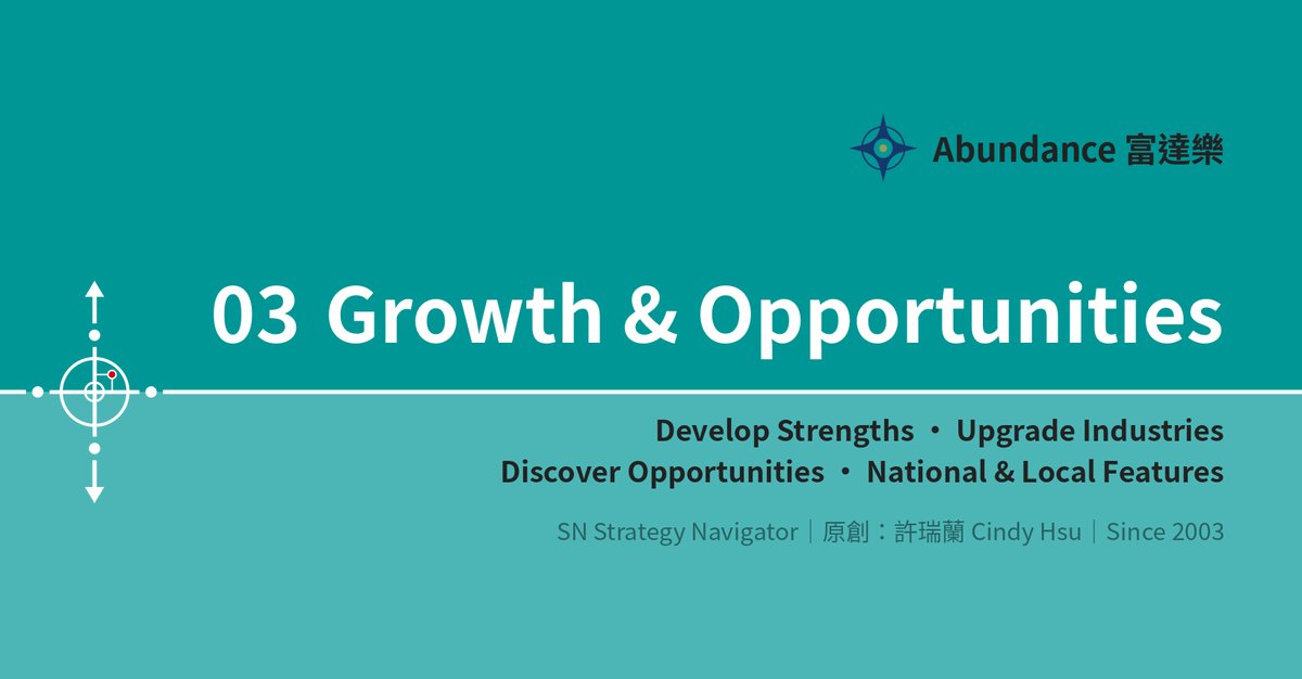 03 Growth & Opportunities cover