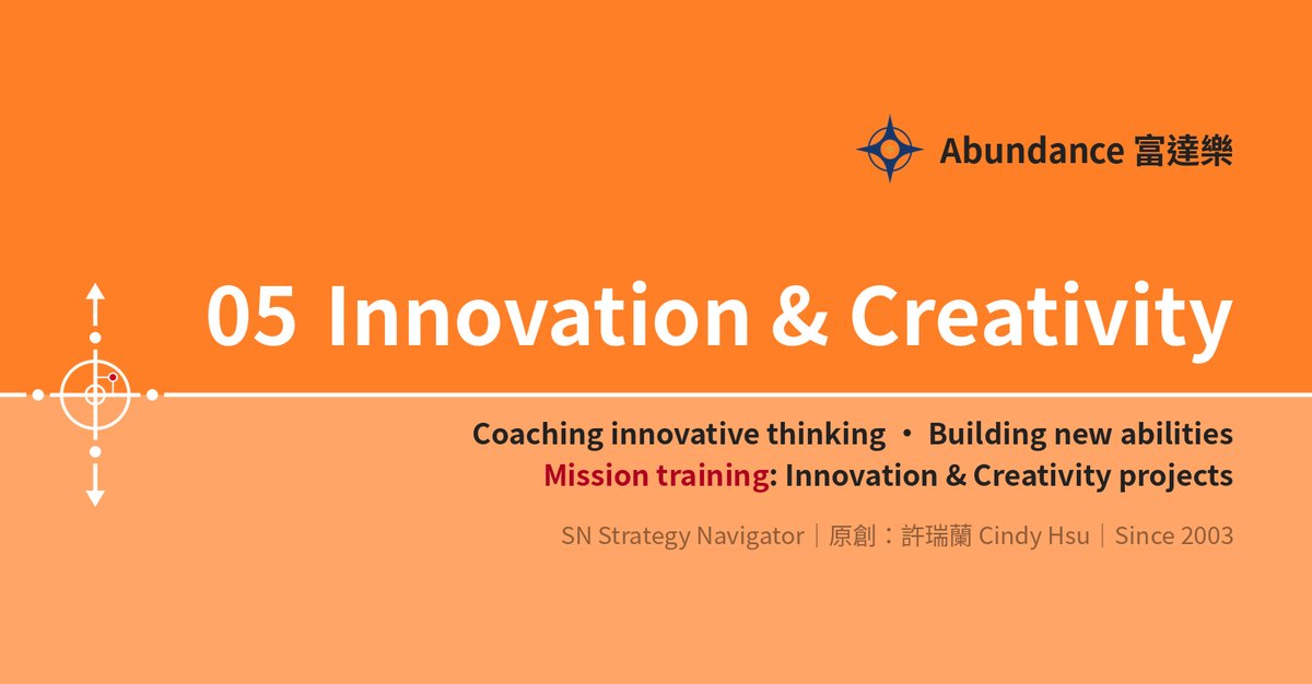05 Innovation & Creativity cover